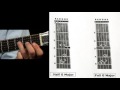 Basic Guitar Chords – Major and Minor Chords