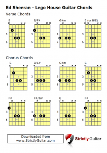 How to play Lego House By Ed Sheeran on Guitar