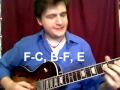 Jazz Guitar Licks – Part 1