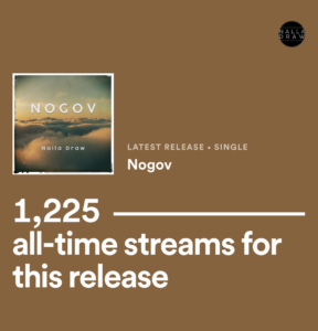 Nogov 1,225 Spotify Streams